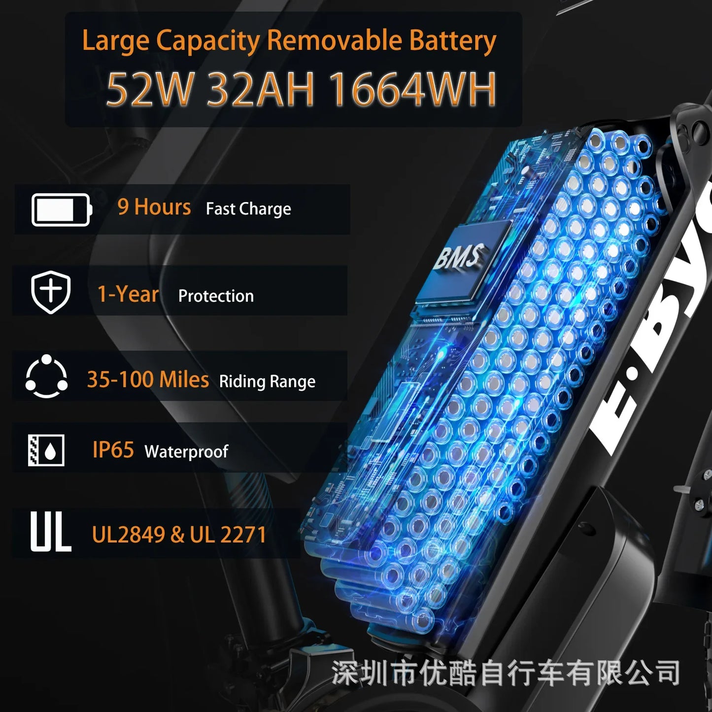 E-Bike 4000W Motor 52V32AH All-terrain Fully Suspended Off-road Motorcycle Electric Bike 24*4.0-inch Fat Tire  Electric Bicycle