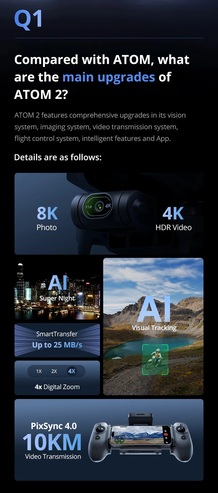 Potensic ATOM 2 3-Axis Gimbal Camera Drone 4K Video, 8K Photo, Under 249g, Vertical Shoot, 10-KM Professional Drones, Night Shot