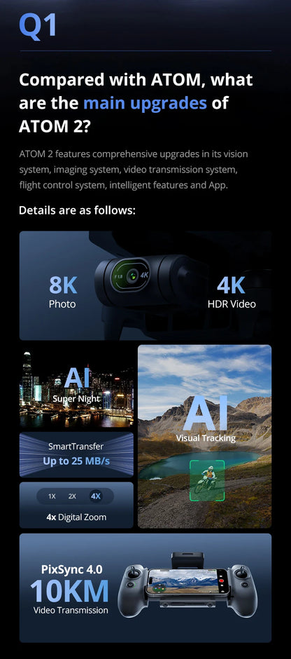 Potensic ATOM 2 3-Axis Gimbal Camera Drone 4K Video, 8K Photo, Under 249g, Vertical Shoot, 10-KM Professional Drones, Night Shot
