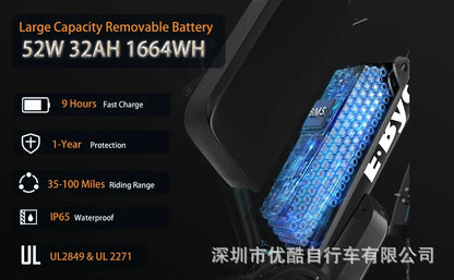 E-Bike 4000W Motor 52V32AH All-terrain Fully Suspended Off-road Motorcycle Electric Bike 24*4.0-inch Fat Tire  Electric Bicycle