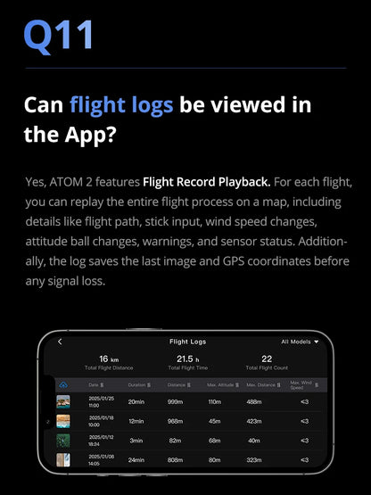 Potensic ATOM 2 3-Axis Gimbal Camera Drone 4K Video, 8K Photo, Under 249g, Vertical Shoot, 10-KM Professional Drones, Night Shot